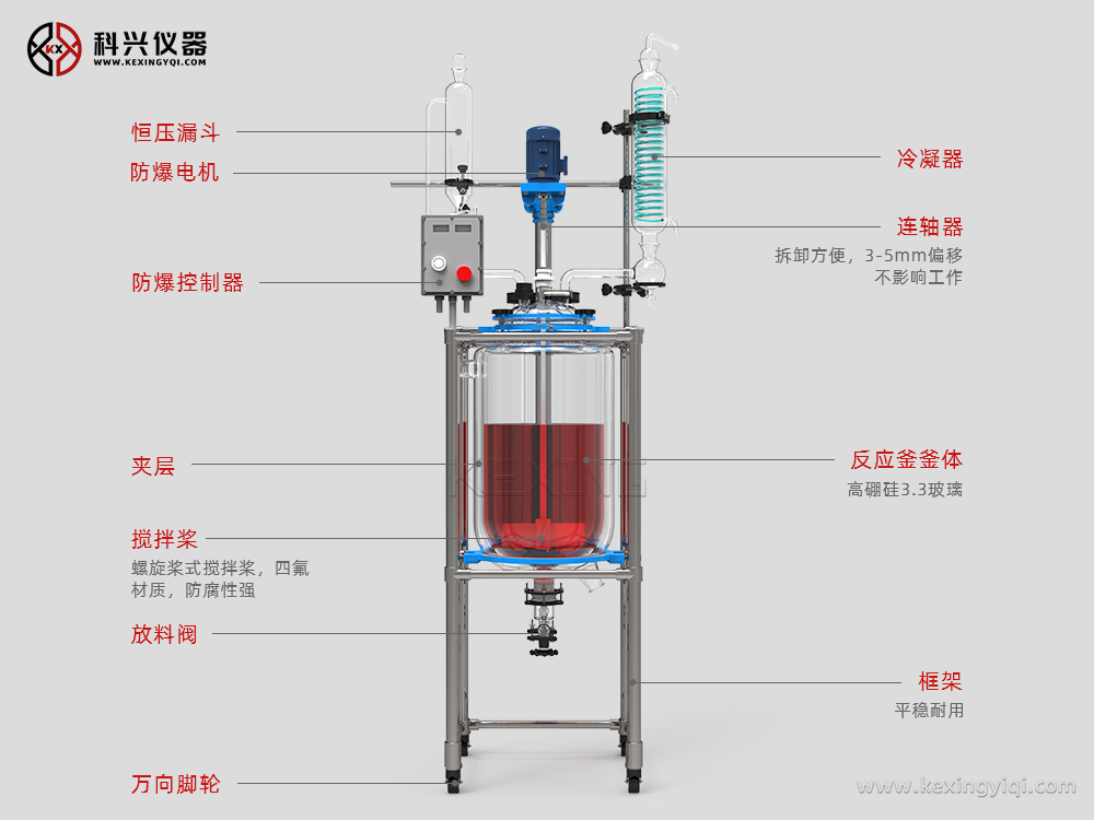 科興儀器，用“心”制造防爆玻璃反應(yīng)釜