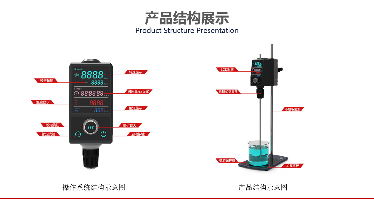 頂置式電動攪拌器產(chǎn)品結(jié)構(gòu)展示