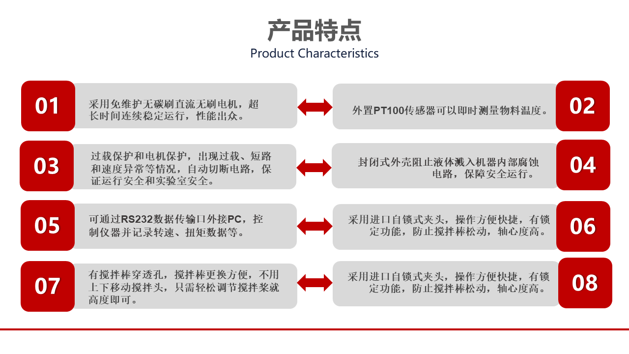 頂置式電動攪拌器產(chǎn)品細節(jié)